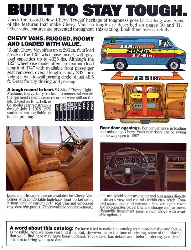 1980 Chevrolet Vans Brochure Page 4
